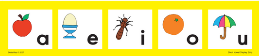 Vowel Strips, Pack of 6 | Butterflies Learning Cards